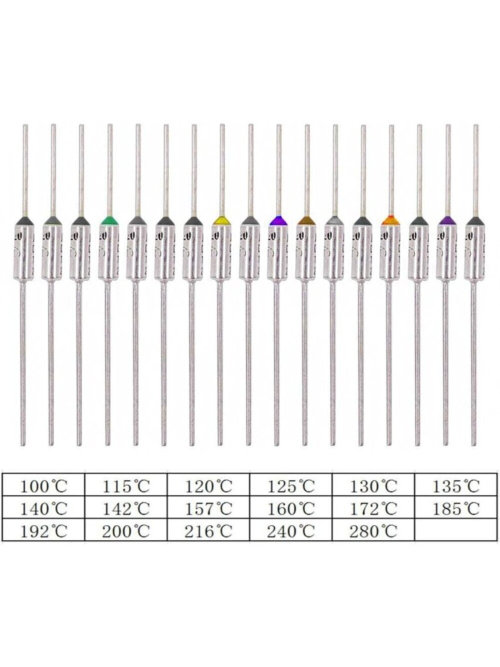 85-Pcs Thermal Cutoff Fuse Assortment Kit, 10A 250V, 100℃ to 280℃, Circuit
